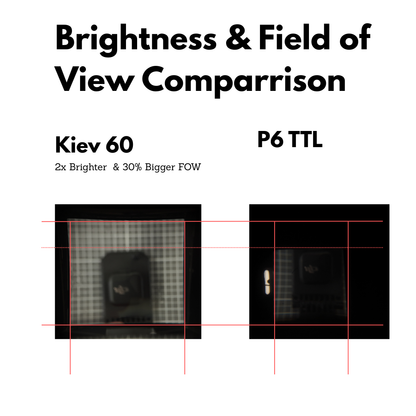 Viewfinder adapter Kiev 60/66 prism for Pentacon Six & Exakta 66