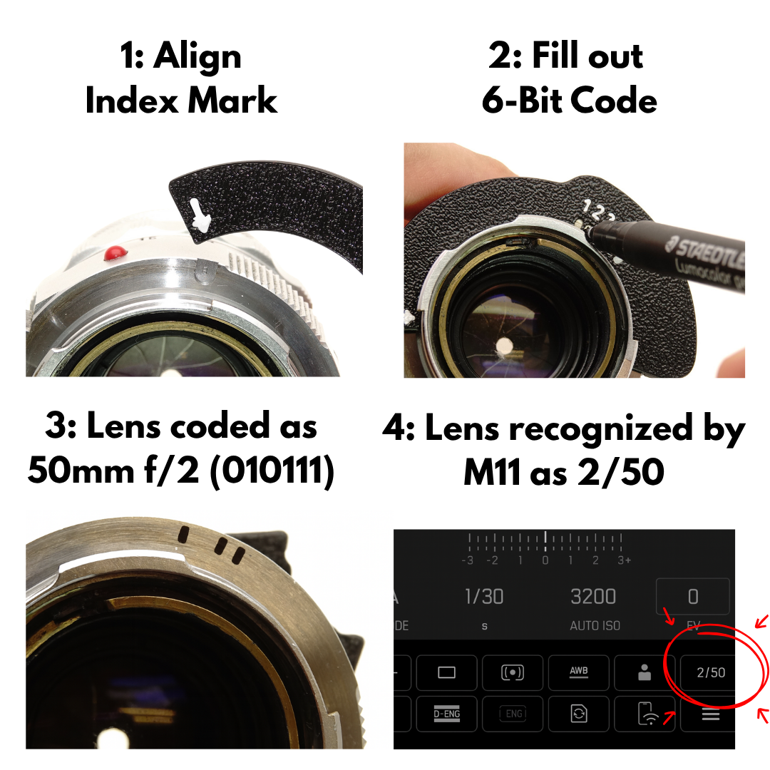 6-Bit Encoder Kit & Special Pen for Leica M & SL
