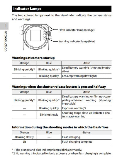 Cubierta LED para indicador del visor para Pentax 17