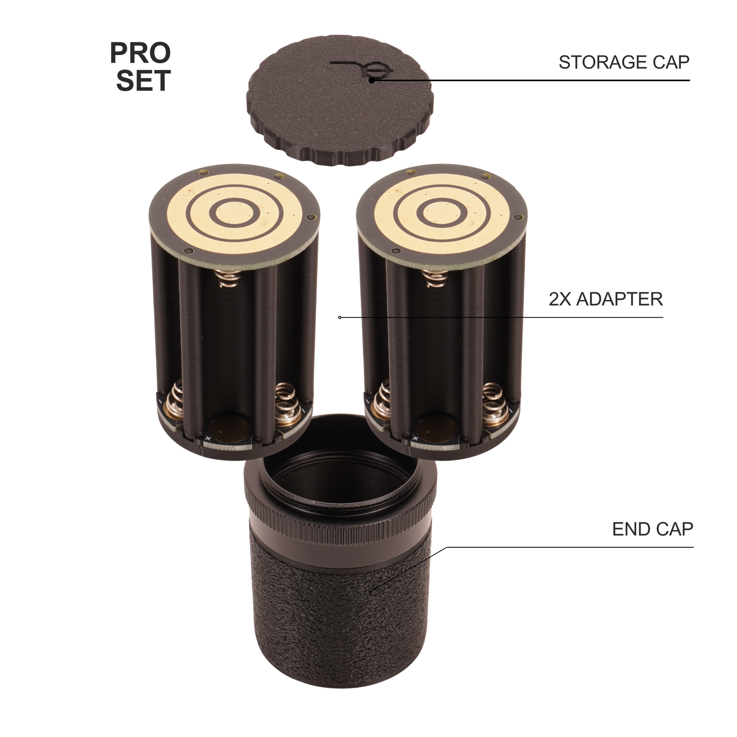 Battery adapter (6x AAA) for Beaulieu R16 & 2016