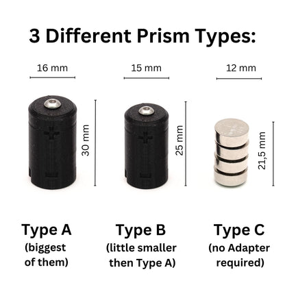 Kiev 88 Battery Adapter (4x LR44) for TTL Prism Type A
